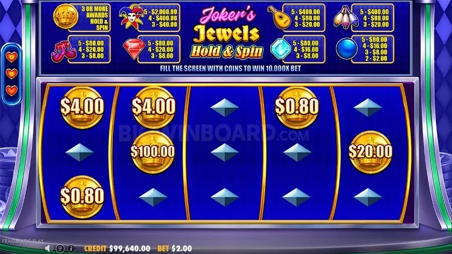 Mastering Online Slots